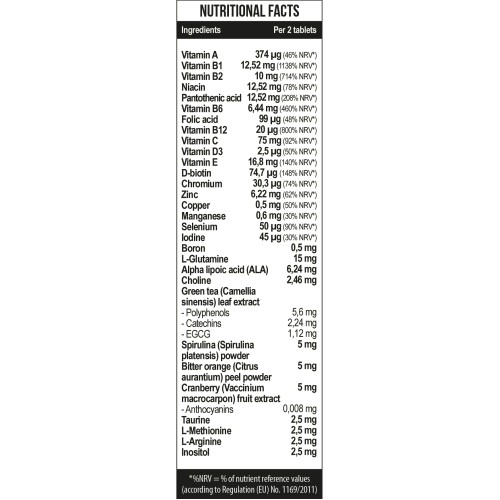 Healthy® Men’s Health Multivitamins 120 tabs