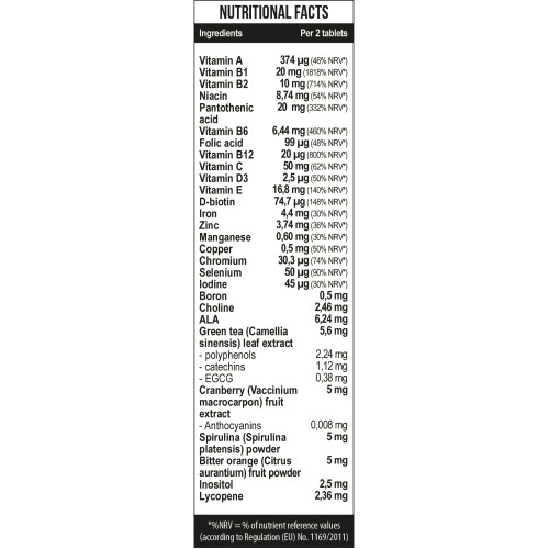 Healthy® Women’s Health Multivitamins 60 tabs